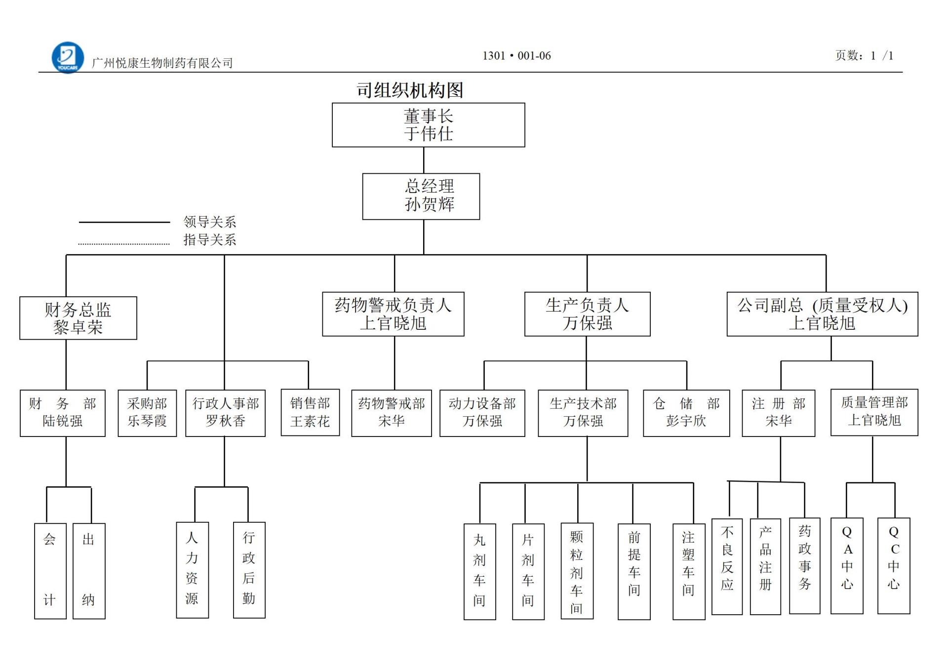 1xBET��Signup(�й���)-�ٷ���վ